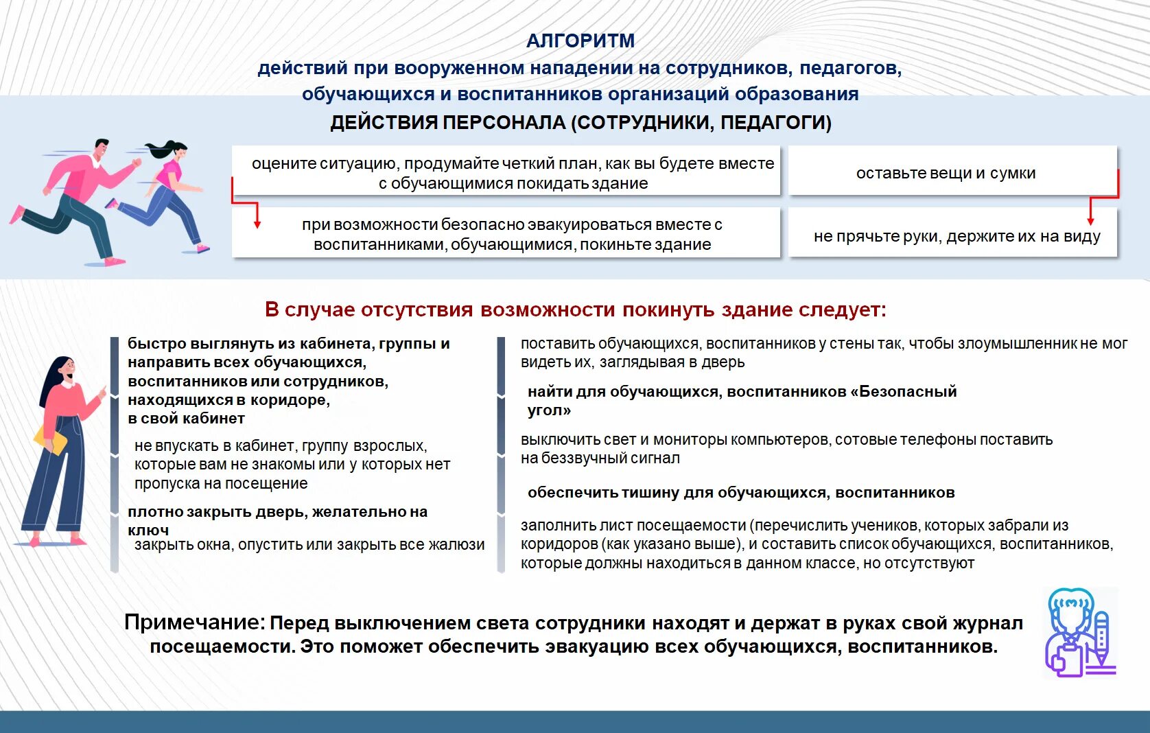 Действия сотрудников при вооруженном нападении. Алгоритм действий при нападении. Алгоритм поведения при вооруженном нападении. Алгоритм действий при нападении на школу. Алгоритм действий при вооруженном нападении в школе.