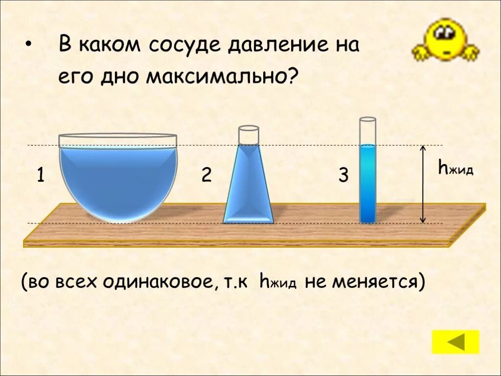 Среднее давление какой сосуд. Физика 7 класс давление твердых тел жидкостей и газов. Давление в сосудах. Сообщающиеся сосуды давление на дно. Урок физики 7 класс.