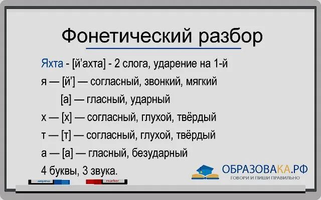 Буква я фонетический разбор буквы. Разбор слова на звуки и буквы 2 класс. Фонетический разбор слова яхта. Яхта фонетический разбор. 5 класс фонетический анализ 1 слово