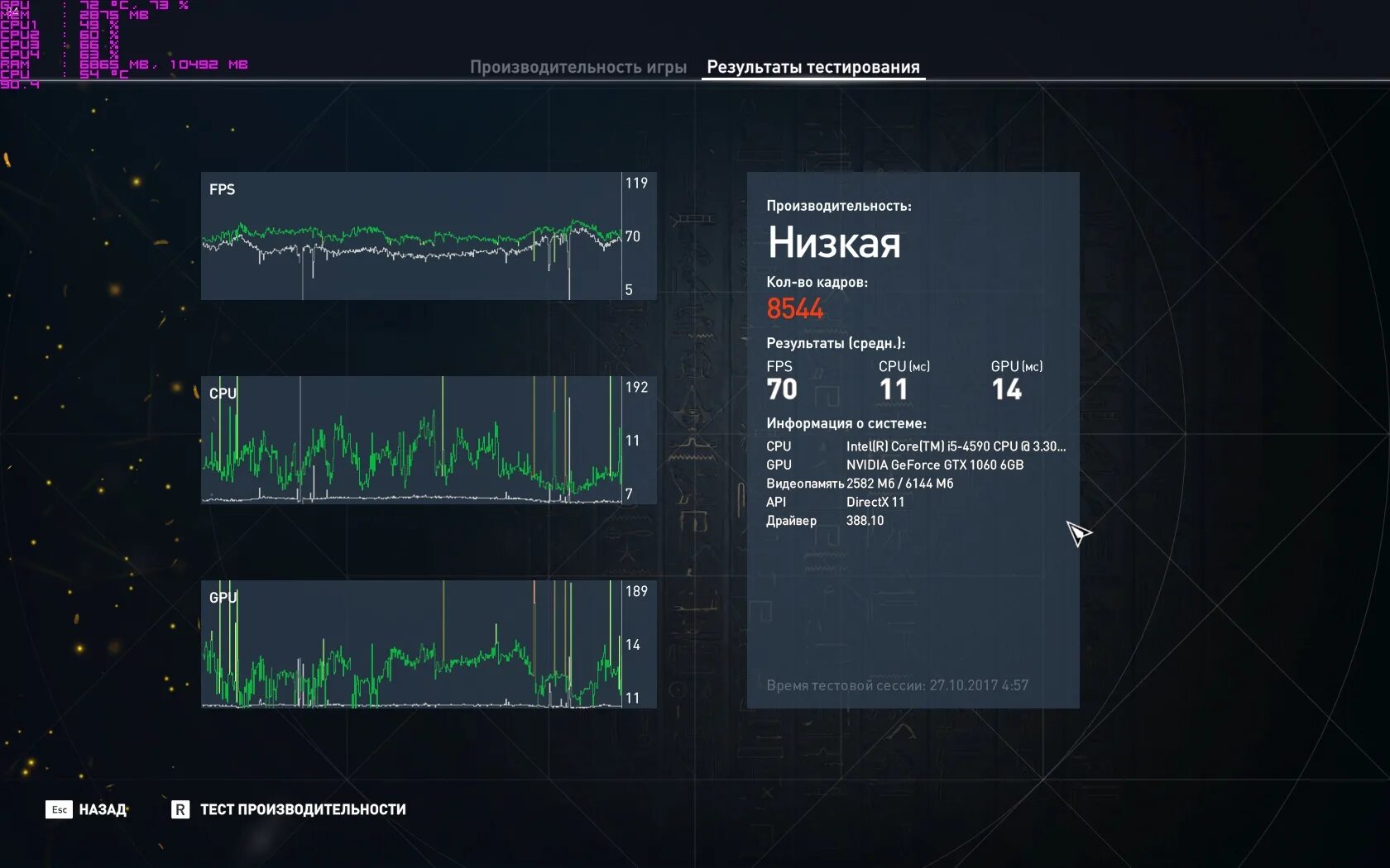 Производительность по тесту. Тестирование производительности. Тестирование производительности приложений. Производительность в играх. Виды тестирования производительности.