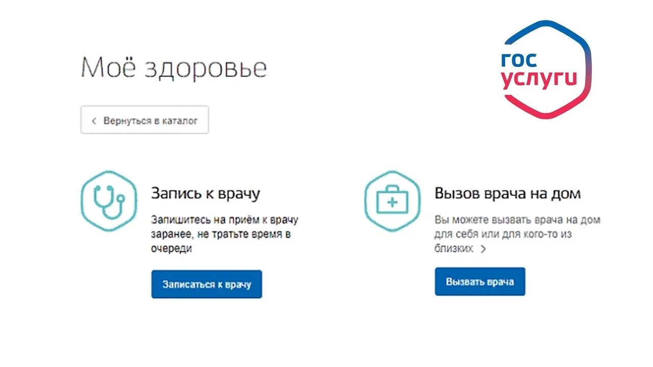 Приложение мое здоровье. Запись через госуслуги к врачу через госуслуги. Как отменить запись к врачу на госуслугах. Мое здоровье 62 запись. Суперсервиса «мое здоровье».