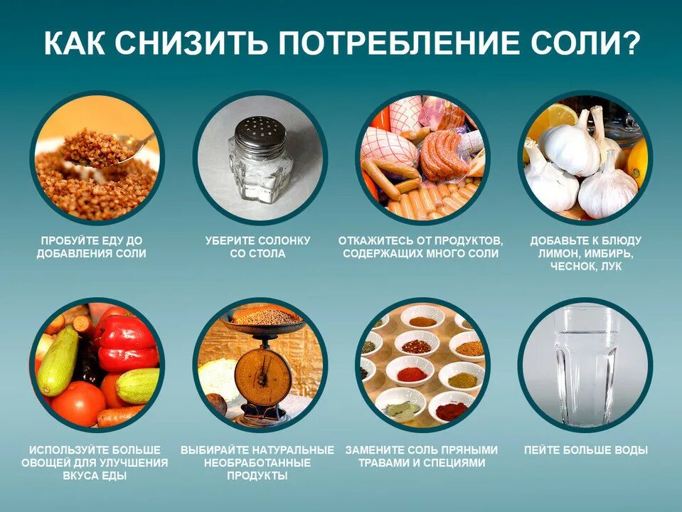 Почему необходимо контролировать потребление скрытой соли. Разрешенные продукты при гипертонии. Продукты вредные для гипертонии. Питание при артериальной гипертензии. Диетическое питание при давлении.