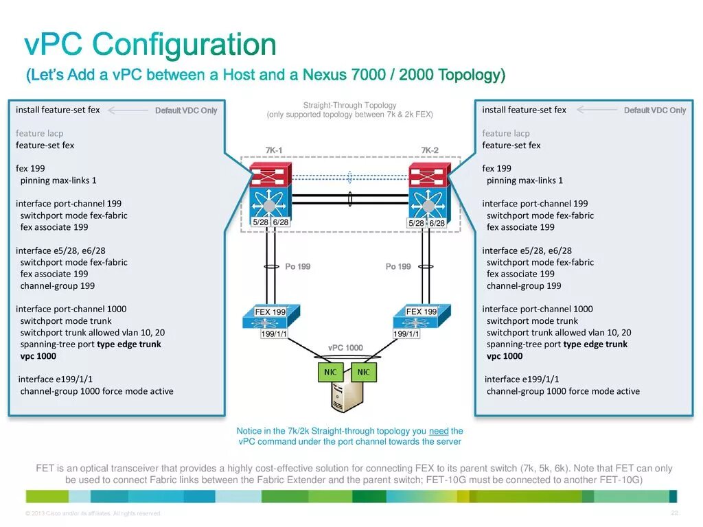 Port channel Cisco. Switch Port channel. LACP на разных коммутаторах. Switchport Trunk allowed VLAN Cisco.