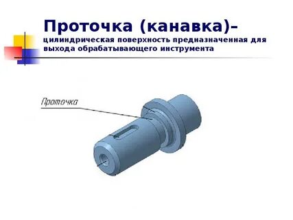 Канавка шкафчик