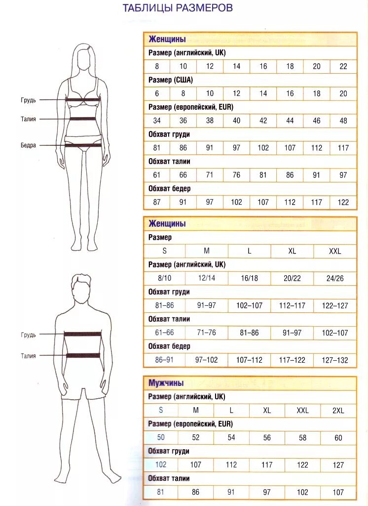 Таблица размеров. Таблица рази. Размеры одежды. Таблица соответствия размеров одежды. Стандартные мужские размеры