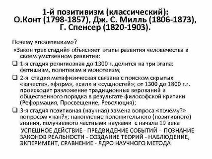 Концепция конта