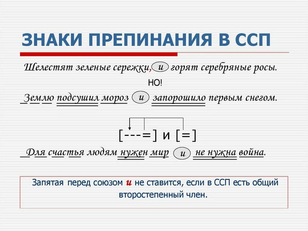 Если внутри частей сложного предложения уже. Знаки препинания в ССП таблица. Знаки препинания при сложносочиненных предложениях. Сложноподчиненное предложение.знаки препинания при ССП. Постановка знаков препинания в ССП.