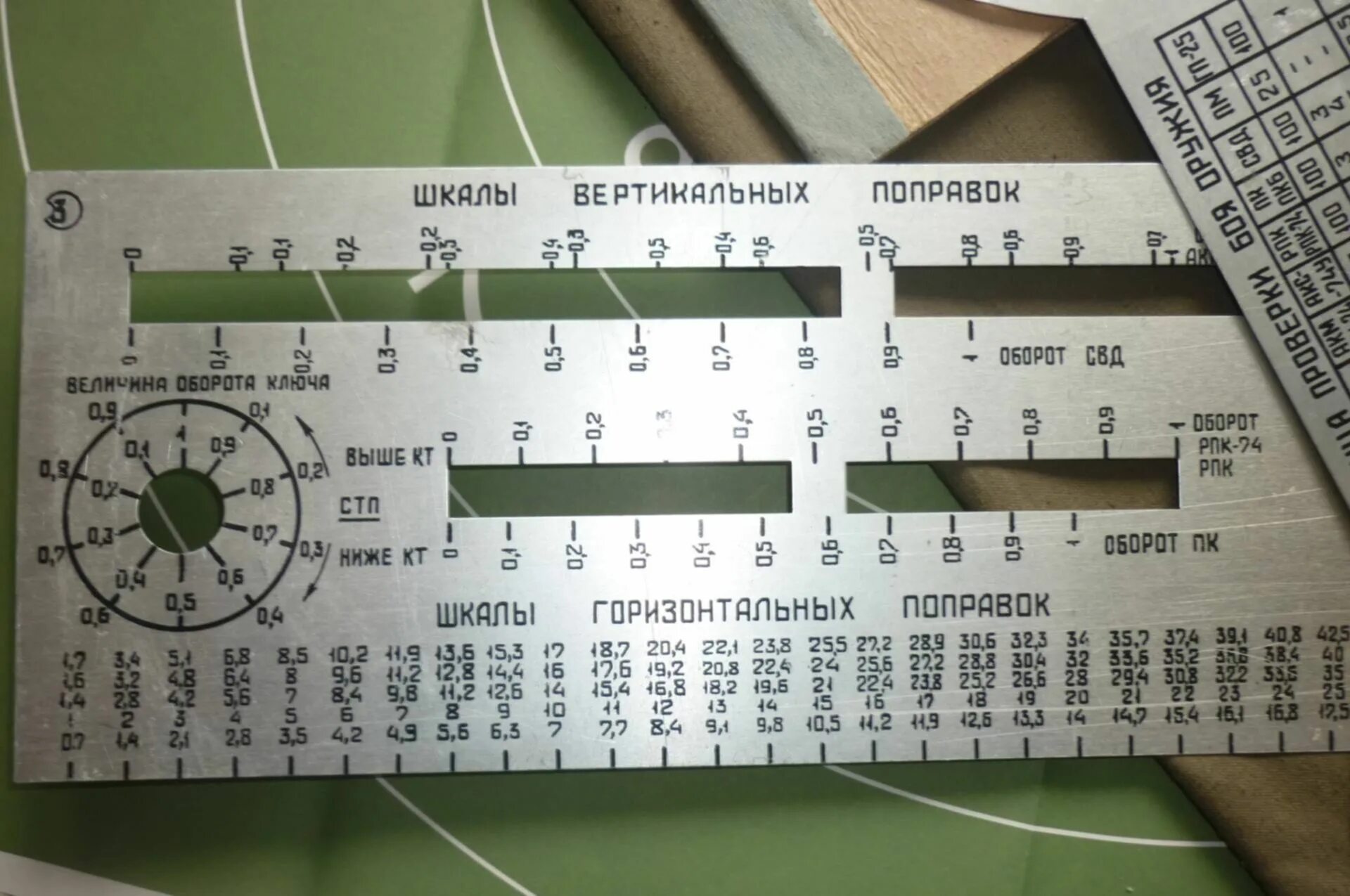 Военная линейка. Линейка габаритная ЛГ-1. Линейка пристрелочная ЛГ-1. Линейка габаритная ЛГ 1 чертеж. Линейка габаритная пристрелочная ЛГ-1.