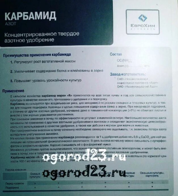 Мочевина удобрение для чего применяется. Карбамид удобрение применение. Мочевина инструкция по применению. Карбамид удобрение инструкция по применению.