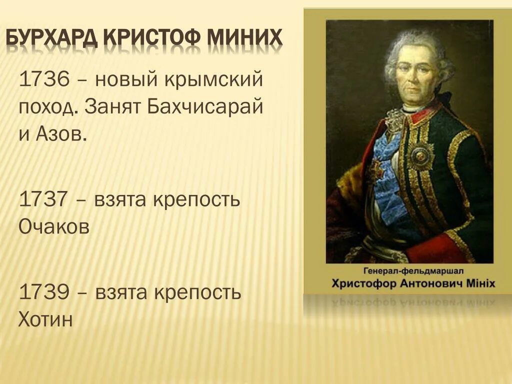 Минних. Миних Бурхард Кристоф(1683-1767). Миних 1737. Фельдмаршал Миних портрет. Бурхард Миних.