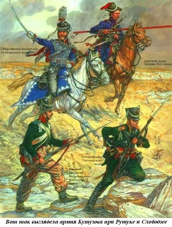 Исторический военный рассказ. Битва при Рущуке 1811. Воин армии Кутузова 1812.