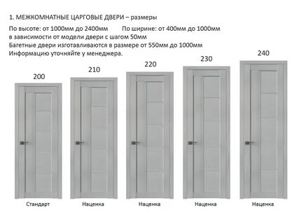 Карта 150 двери дорс