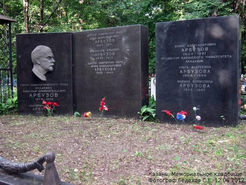 сталин василий иосифович похороны. памятник василию сталину в москве. где похоронили сына сталина василия. василий сталин могила. джугашвили василий иосифович могила.