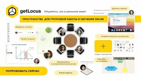 Аналоги миро российские