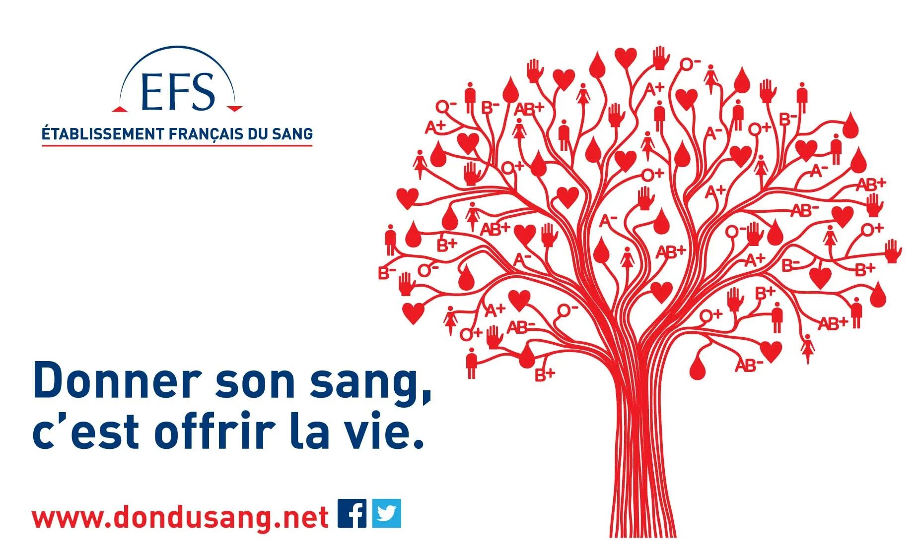 Le don du Sang. Don de Sang Graffic. Publicite francaise. La publicite Imper francaise. Sang com