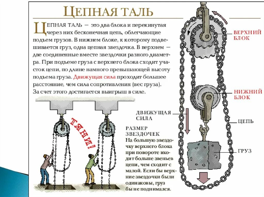 Цепь через блок
