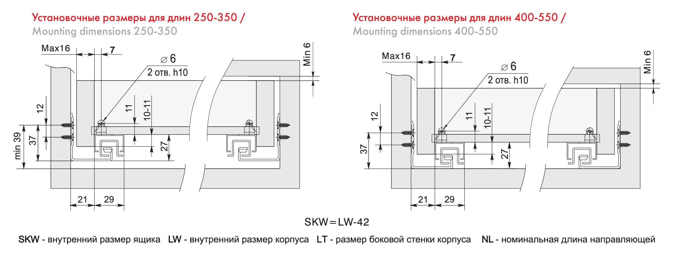 Инструкция установки скрытых. Схема монтажа скрытых направляющих с доводчиком боярд. боярд направляющие скрытого монтажа схема присадки. схема монтажа скрытых направляющих с доводчиком. направляющие скрытого монтажа лемакс схема установки.