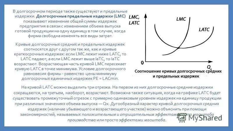 Издержки фирмы характеристика