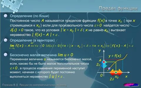 Определение предела функции в точке по коши