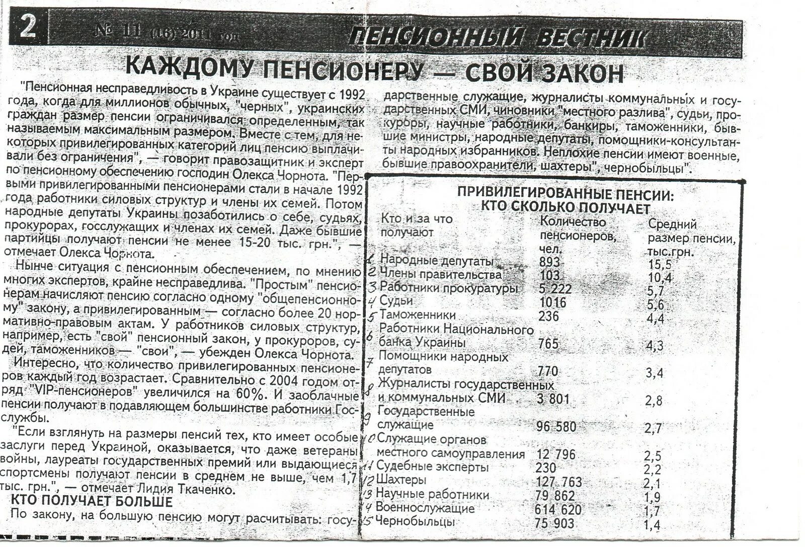Чернобыльская пенсия Размеры. Размер гос пенсии в Чернобыльской зоне. Сколько получают пенсию пенсионеры чернобыльцы. Пенсионное обеспечение чернобыльцев.