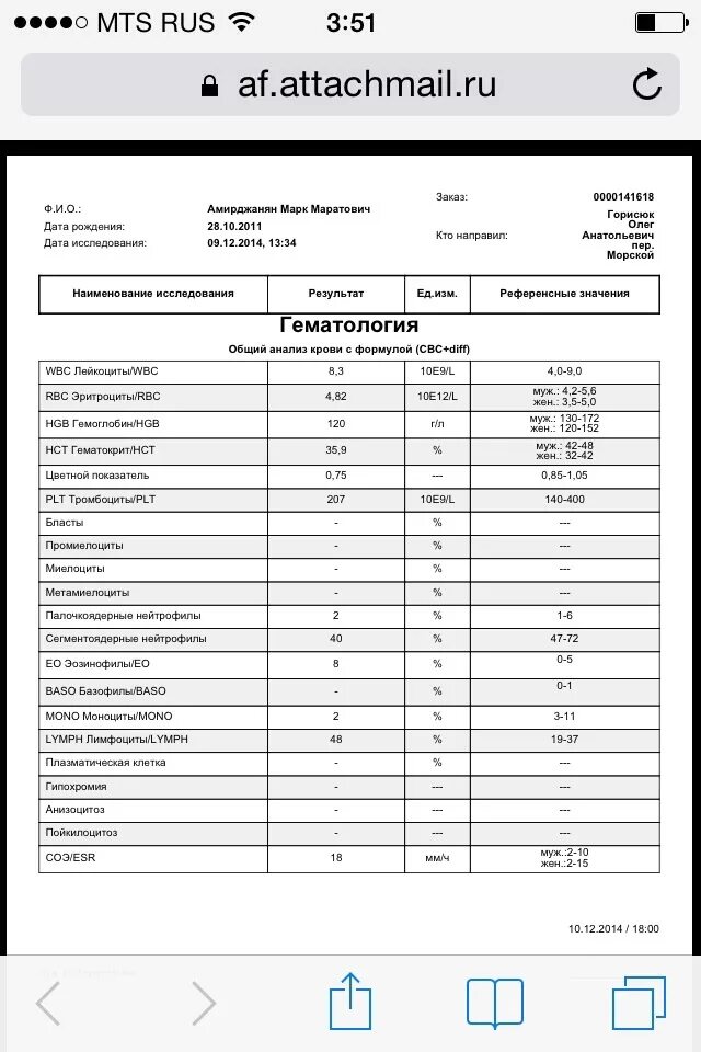 Анализ иммуноглобулин е общий расшифровка. Иммуноглобулин расшифровка анализа. Расшифровка анализа крови на иммуноглобулин е у детей. Иммуноглобулин анализ крови расшифровка. Анализ иммуноглобулин е расшифровка