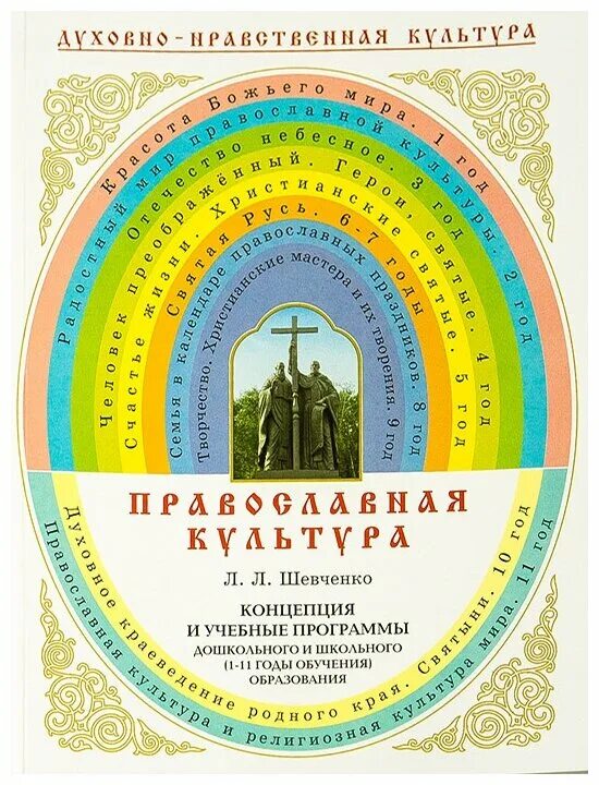 Православная культура книга