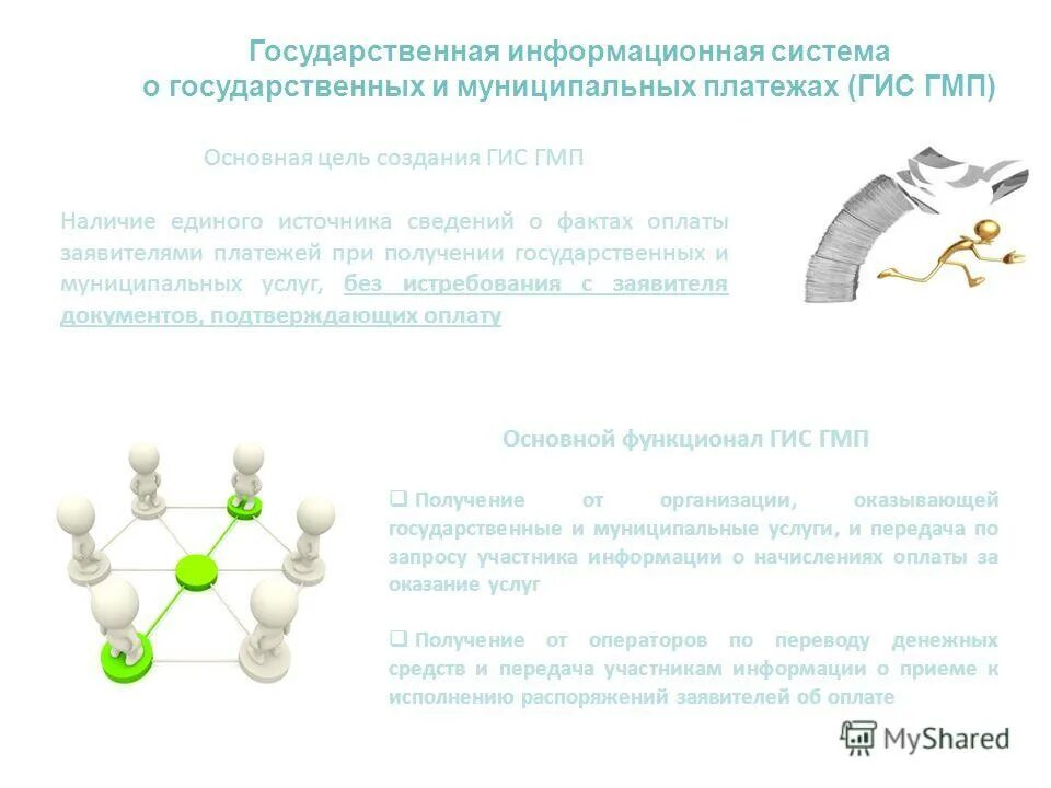 Актуальность темы правительство рф. Документы для регистрации в гис гмп. Виды омбудсменов на федеральном и региональном уровнях. Постановление правительства. Приказ фстэк.
