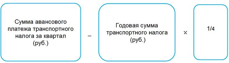 Авансовый платеж формула. Авансовый платеж по транспортному налогу. Формула авансового платежа по транспортному налогу. Транспортный налог авансовый платеж формула. Сумма авансового платежа по транспортному налогу рассчитывается как.