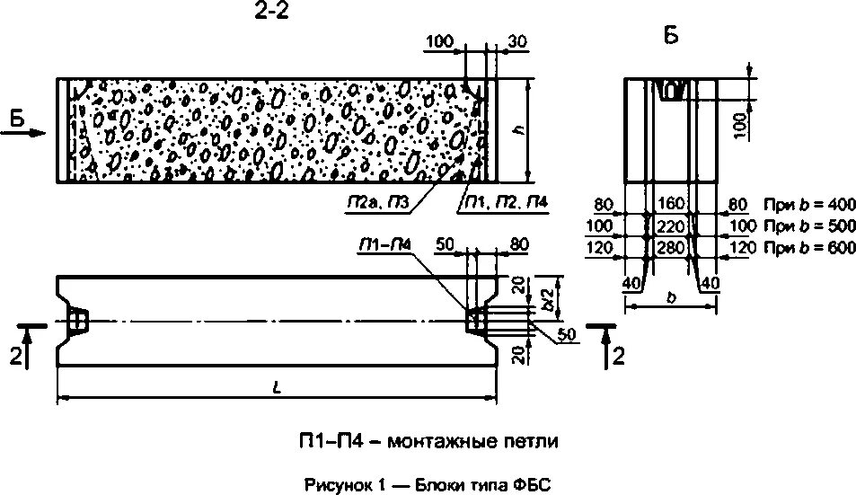 Блоки 9 4 6