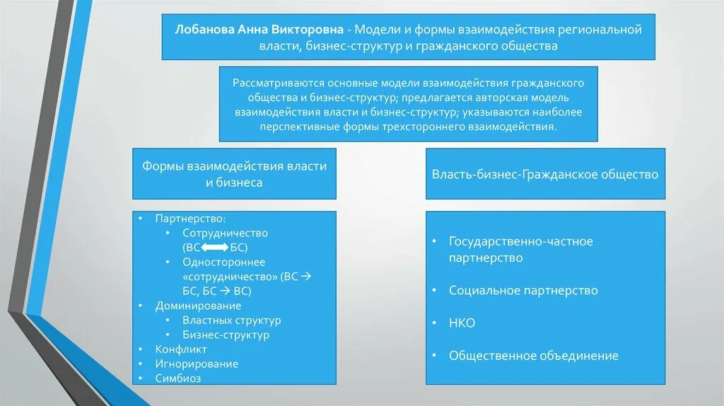 Модели взаимодействия государства и бизнеса. Модели взаимодействия региональной власти и бизнес-структур. Формы взаимодействия власти и бизнеса. Схема взаимодействия органов власти и бизнеса. 3 институциональные конфликты запрещены во всех обществах