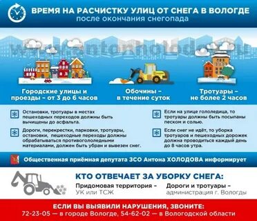 Периодичность вывоза
