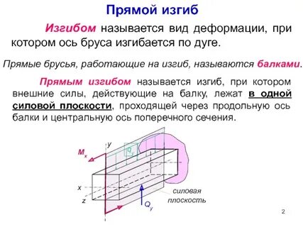 Прямой поперечный изгиб