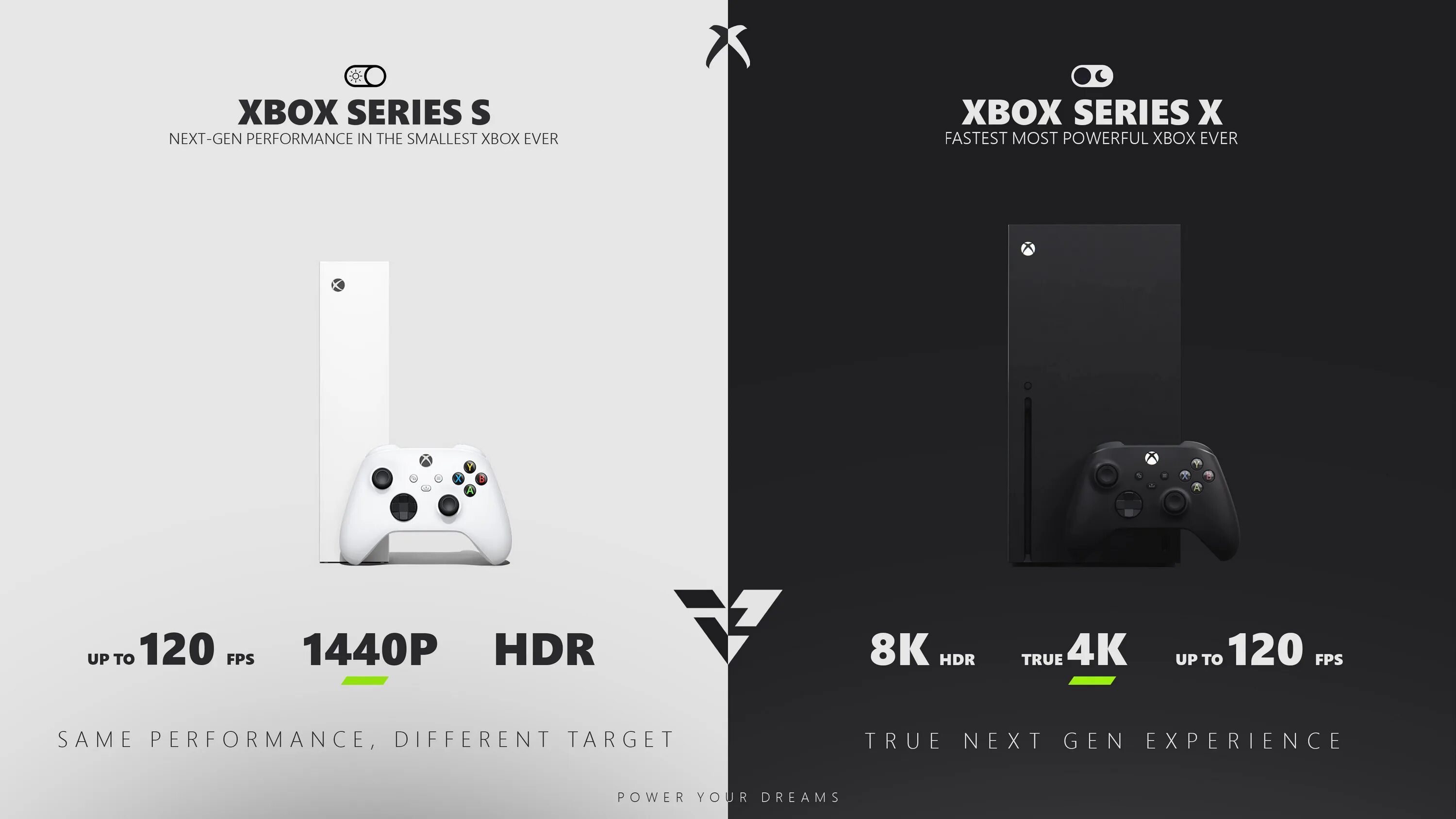 Xbox Series x габариты. Меню Xbox Series s. Габариты Икс бокс Сериес х. Xbox Series s коробка габариты. Расширение xbox series s