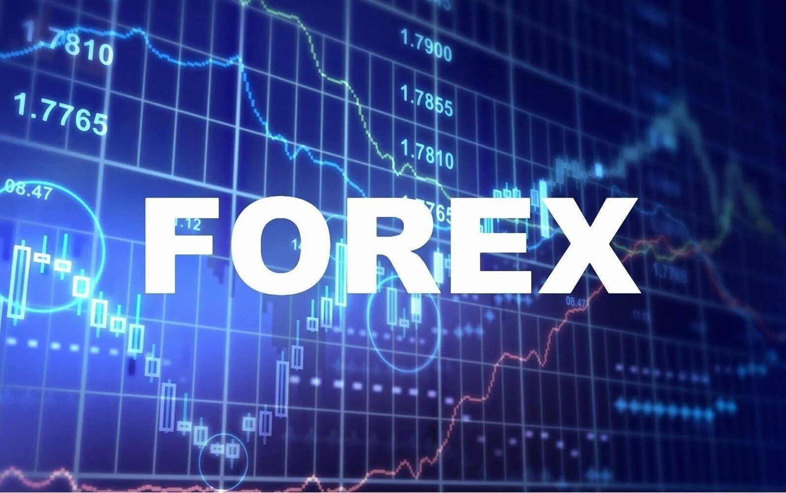 Мировые рынки форекс. Рынок forex. Форекс. Валютный рынок форекс. Торговля на форекс.