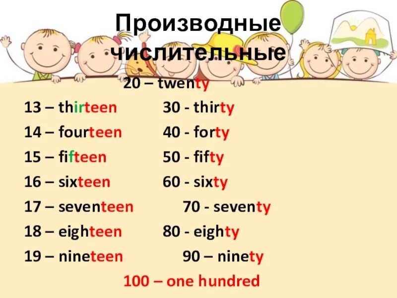 Числительные от 20 до 100. Производные числительные. числительные в английском forty. числительное от twenty:. числительные на английском twenty thirty.