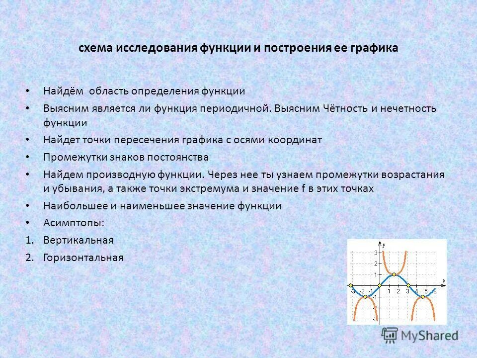 Исследование функции общие исследование функции