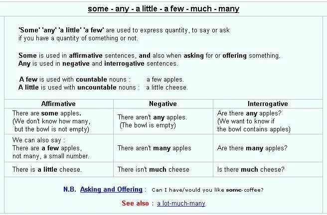 Much many few little правило. Much, many, little, few, some, any правило. Few a few little a little правило. Many much a little a few a lot of правило.
