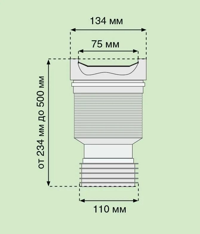 Гофра схема. Гофра внутренний диаметр 110мм. Гофра для унитаза 110 мм Размеры. Гофра для унитаза установочный размер 105. Гофра для унитаза 110 Размеры длина.