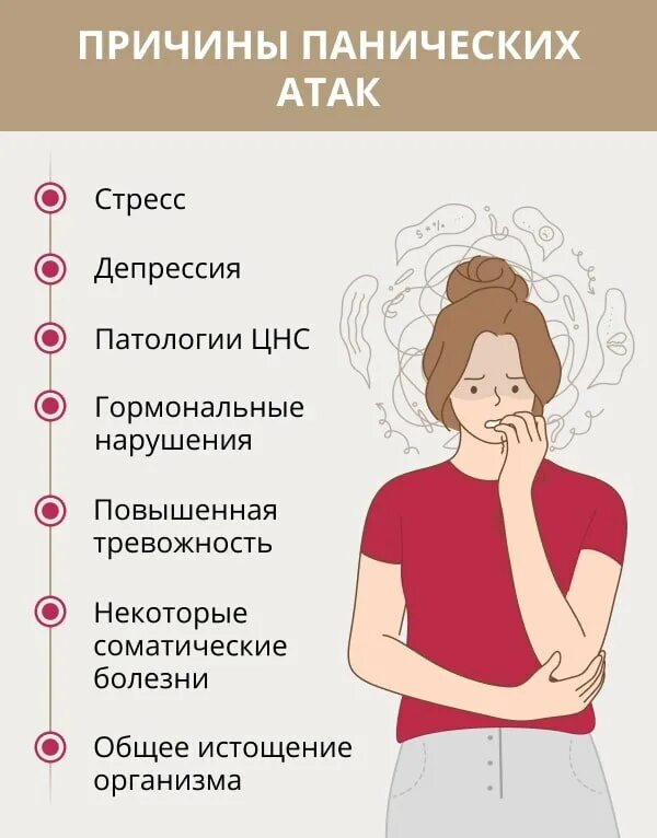 Как проявляется паническая атака симптомы у взрослых. Паническая атака причины. паническая атака симптомы. паническаясатака симптомы. что такое панические атаки симптомы и причины.
