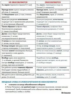 Вводные слова егэ