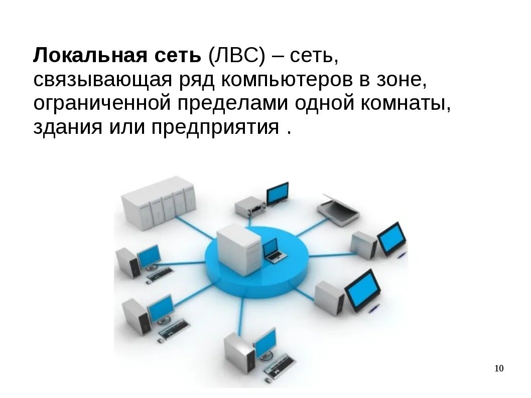 Локальная вычислительная сеть lan это. Локальная вычислительная сеть (ЛВС). Локальные компьютерные сети (lan – local area Network). Локальные сети (local area Network, lan) схема. Организации локально вычислительных сетей