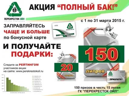 Акции балл