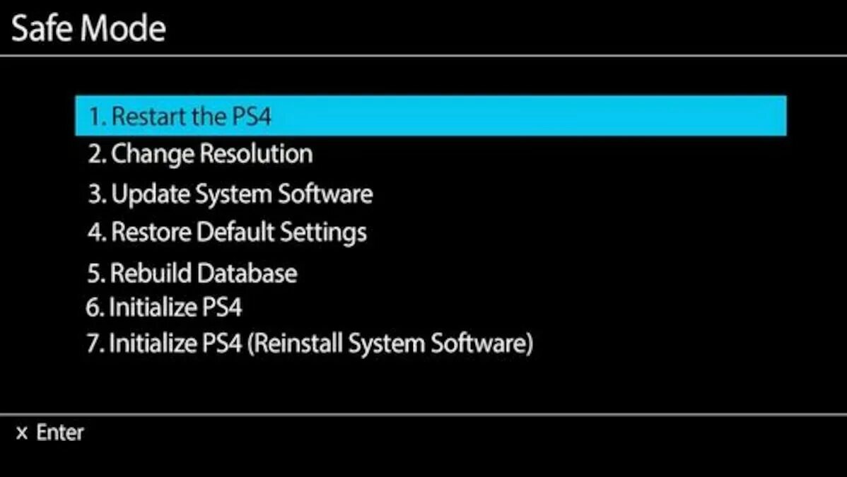 Ps4 выключается. Safe mode ps4. безопасный режим playstation 4. безопасный режим ps4 slim. реконструкция базы данных ps4.
