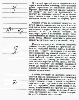 Объяснение написания строчной буквы и