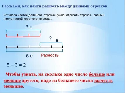 Отрезок увеличили на 25 процентов на сколько