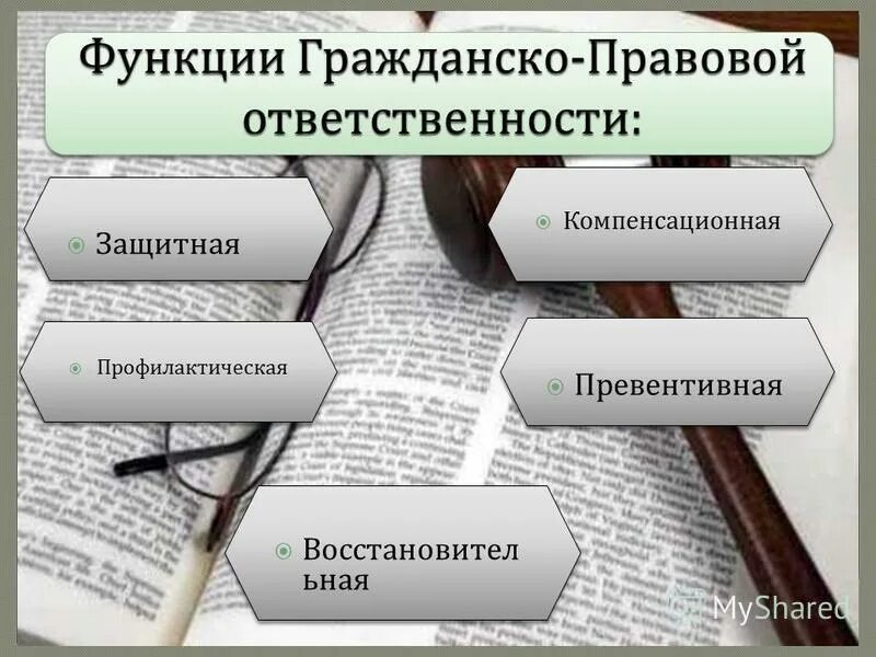 понятие и условия наступления гражданско-правовой ответственности. гражданско-правовая юридическая ответственность. основная функция гражданско правовой ответственности. основная функция гражданско правовой ответственности. функции гражданско-правовой ответственности.