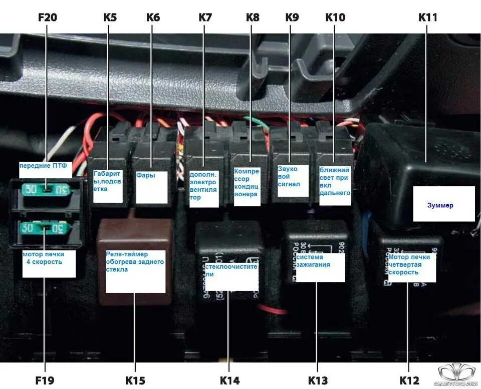 Где находится плавкий. Реле Дэу Нексия n100. Реле блока зажигания Дэу Нексия 150. Реле ближнего света Daewoo Nexia n 100. Блок реле Нексия 2001 года.