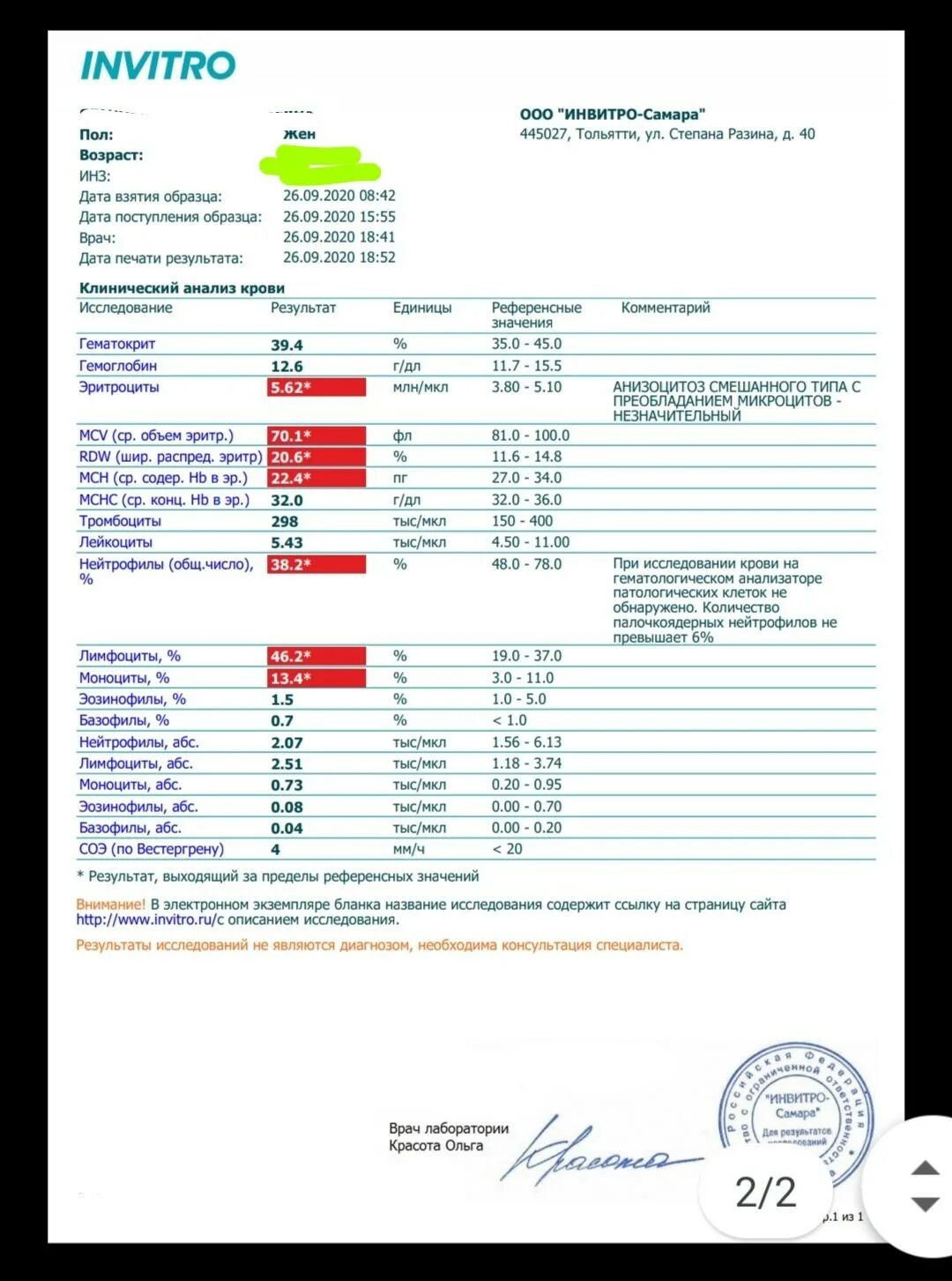 Анализы спб. Клинический анализ крови результат расшифровка анализа. Результат общий анализ крови инвитро. Клинический анализ крови гематокрит расшифровка. Результат анализа крови расшифровка гемоглобин.