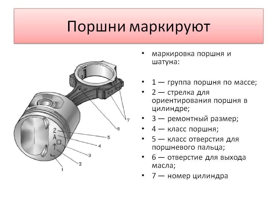 Что означает поршень
