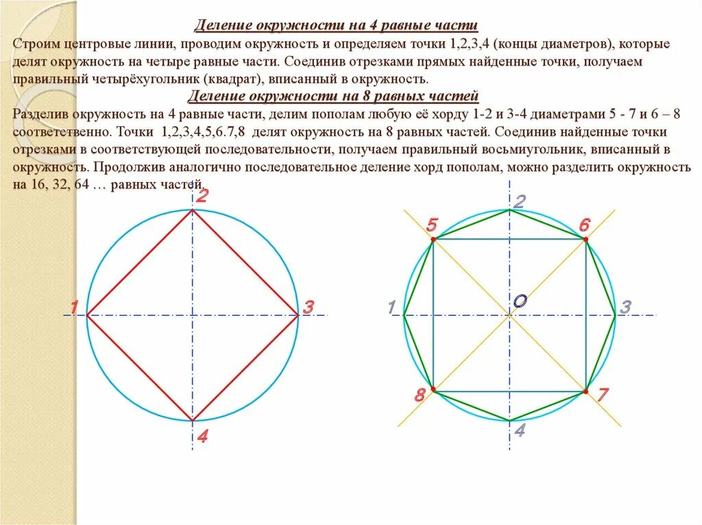 Деление круга на 8. Деление окружности на 4 равные части. Таблица хорд для деления окружности. Деление окружности на 3 части хорда. Деление окружности на равные части таблица.